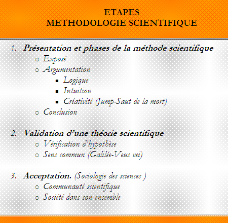 Tableau des étapes et phases de la méthode scientifique.