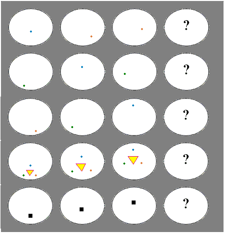 Lógica y correlación espacial de los puntos de colores en  secuencias de círculos blancos.